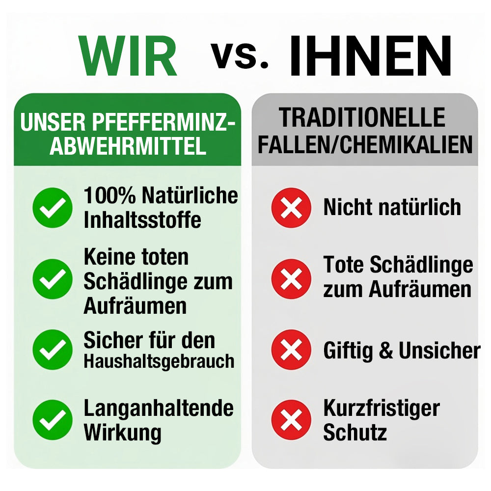 LETZTER TAG: 50% RABATT ✨ 12er-Pack beliebte natürliche Nagetier-Abwehrkugeln, natürliche Schädlingsabwehr 🎁