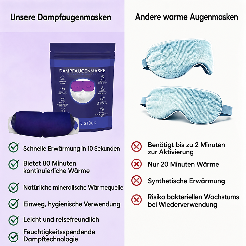 🥰Selbsterwärmende Dampf-Augenmaske – Warme Augenkompresse 🥰
