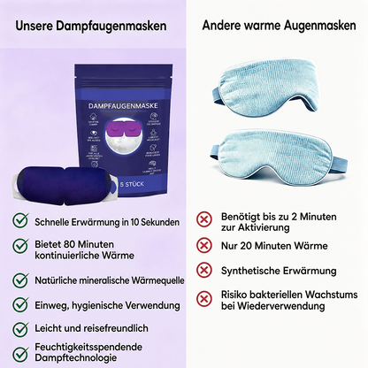 🥰Selbsterwärmende Dampf-Augenmaske – Warme Augenkompresse 🥰