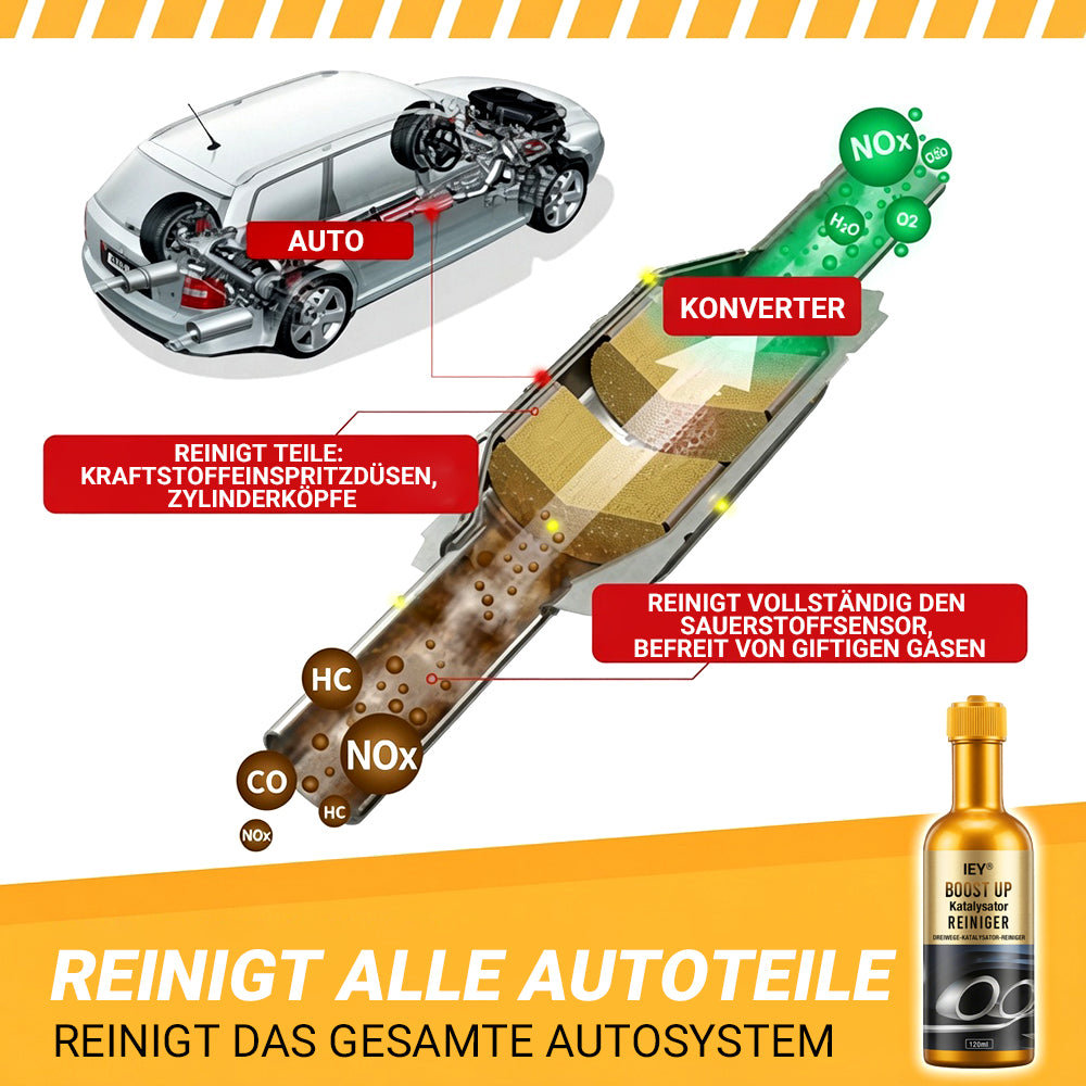 🔥 Spare 50 % bei deiner Bestellung heute丨IEY® Intensiv-Auspuffreiniger für dein Auto 🎉