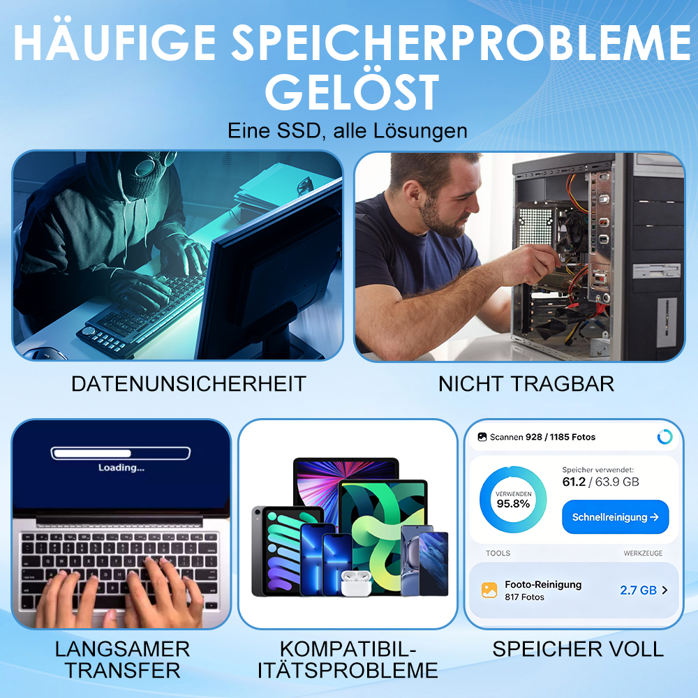 🏆Blitzverkauf⚡Über 50.000 verkauft! Fast ausverkauft – 🔥16TB tragbare Mini-SSD mit großer Kapazität und Type-C⚡