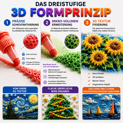 Nur heute 50 % sparen | IEY® 3D-Relief-Kunststift – Verwandle flache Zeichnungen in fühlbare 3D-Kunst 🪄