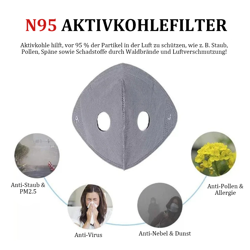 🔥Heißer Ausverkauf - 50 % RABATT🔥Lovyanocosh® Wiederverwendbare Staubschutzmaske mit Kohlefilter