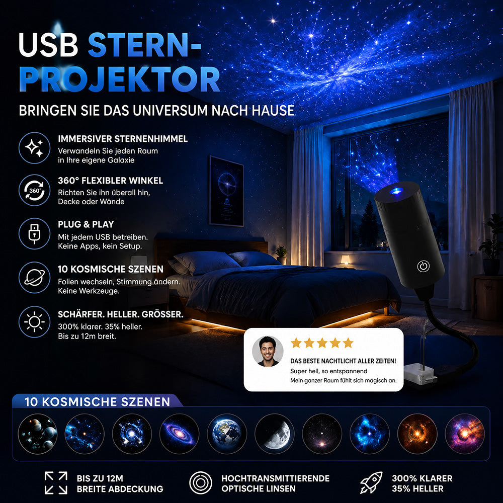 💡BVJ® Plug-and-Play HD Galaxy & Ozean Projektor-Nachtlicht🥳 50.000+ zufriedene Nutzer