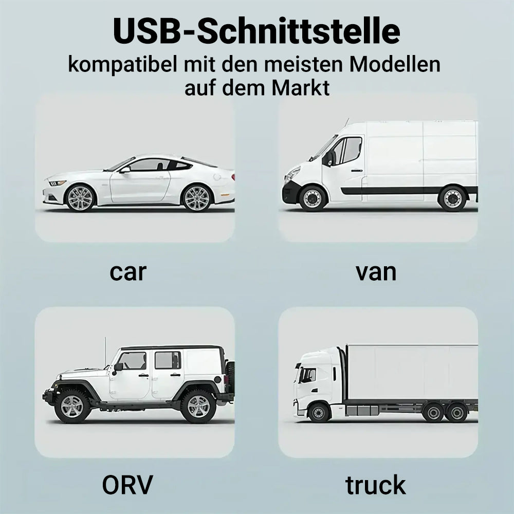 Lovyanocosh® Autositz-Ventilator – Dual-Turbo Hochleistungs-Kühlung ✨