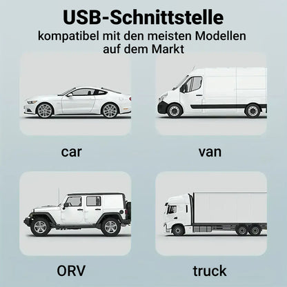 Lovyanocosh® Autositz-Ventilator – Dual-Turbo Hochleistungs-Kühlung ✨