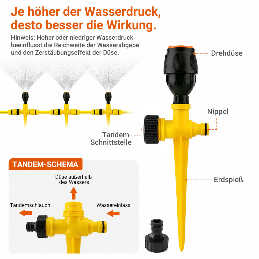 🏡 2 zum Preis von 1 ✨ 360° drehbarer automatischer Rasensprenger für Garten und Rasen
