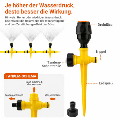 🏡 2 zum Preis von 1 ✨ 360° drehbarer automatischer Rasensprenger für Garten und Rasen