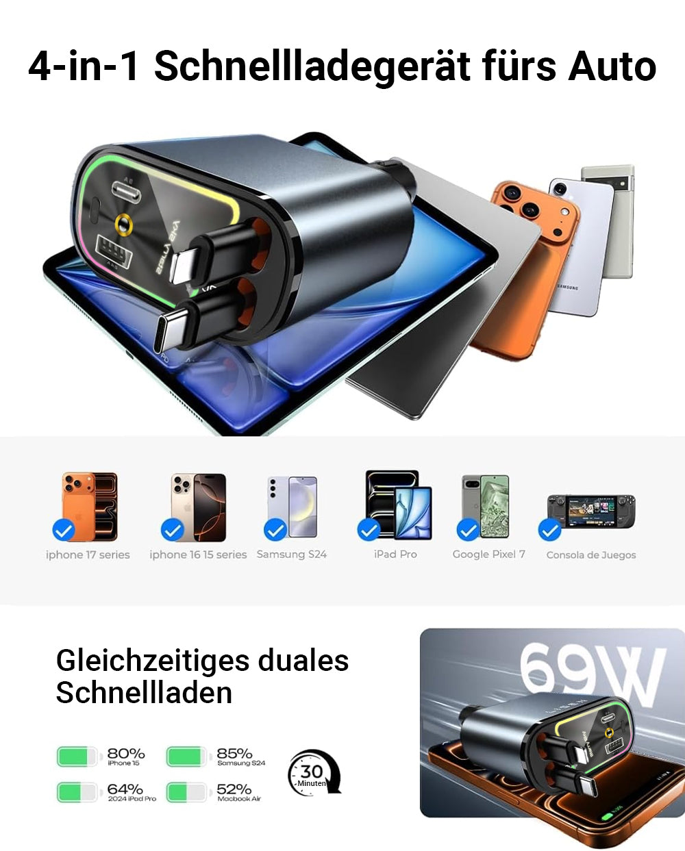 4-in-1 Auto-Schnellladegerät✨80cm Retractable Kabel & LED-Sternenhimmel– Passend für alle Fahrzeugtypen