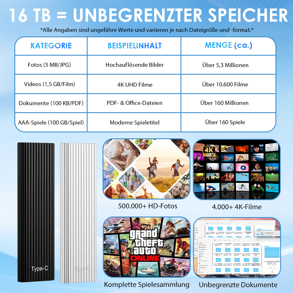 🏆Blitzverkauf⚡Über 50.000 verkauft! Fast ausverkauft – 🔥16TB tragbare Mini-SSD mit großer Kapazität und Type-C⚡