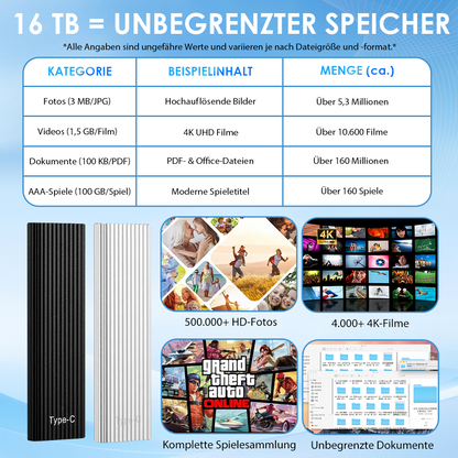 🏆Blitzverkauf⚡Über 50.000 verkauft! Fast ausverkauft – 🔥16TB tragbare Mini-SSD mit großer Kapazität und Type-C⚡