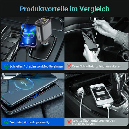 4-in-1 Auto-Schnellladegerät✨80cm Retractable Kabel & LED-Sternenhimmel– Passend für alle Fahrzeugtypen